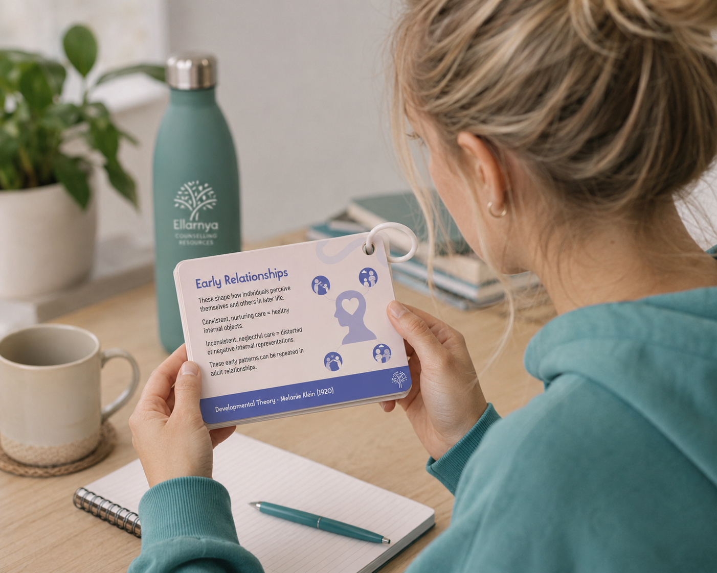 Counselling Concepts Flash Cards - Psychodynamic Theory