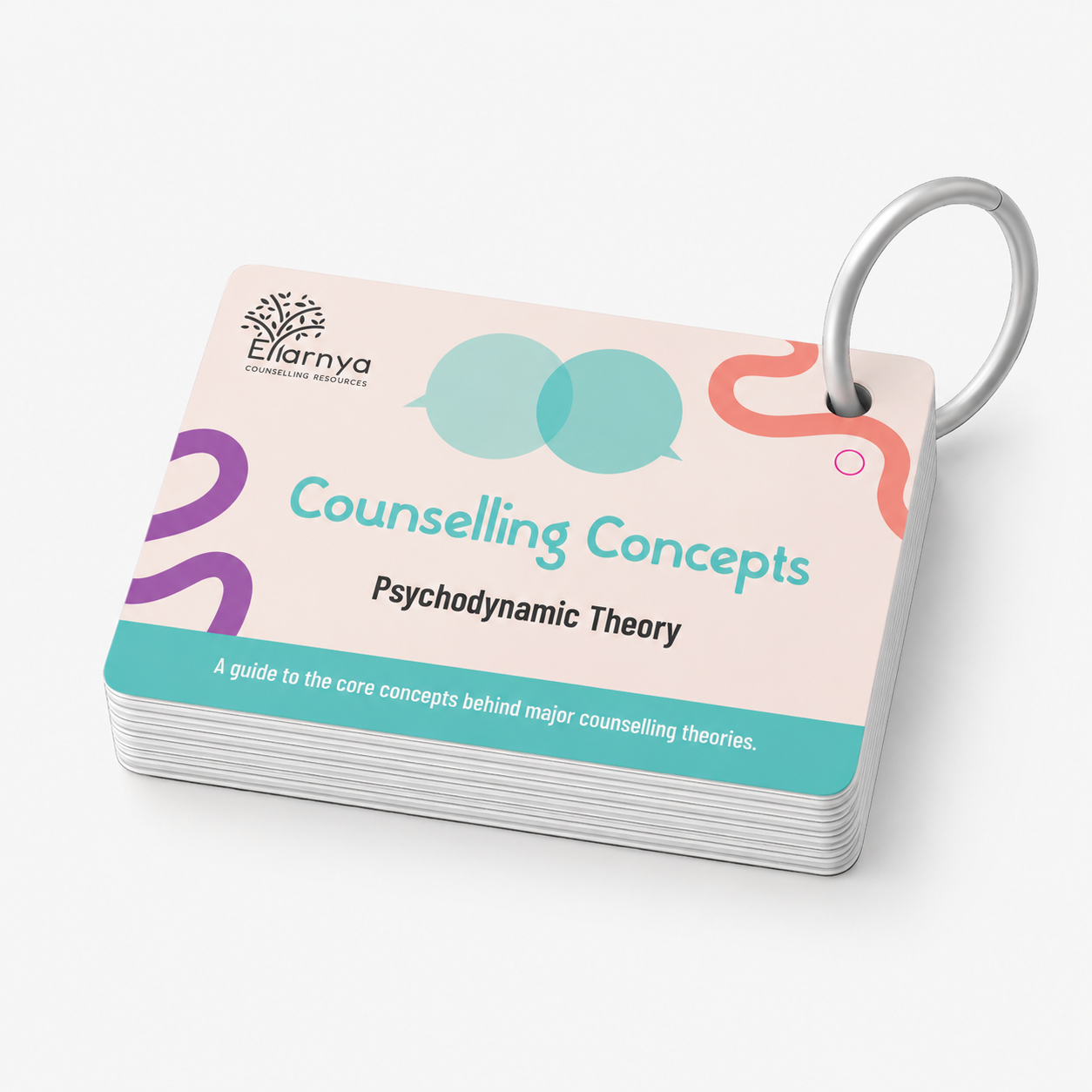 Counselling Concepts Flash Cards - Psychodynamic Theory