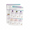 Oil Magic - Emotions and Essential Oils - Handout (25pk)