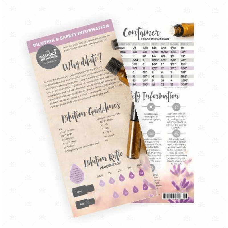 Essential Knowledge Series:  Dilutions & Safety Information Rack Card (Single) Cards